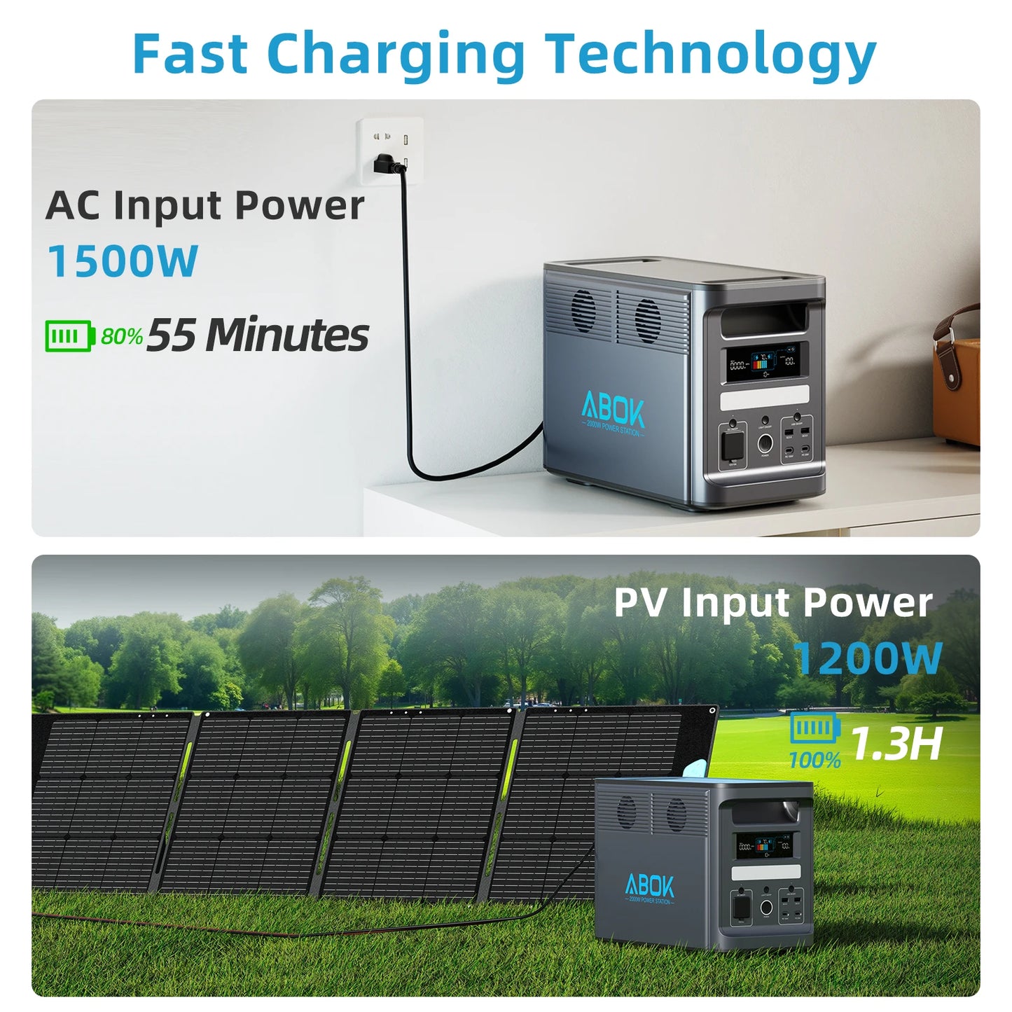 ABOK Ark2000 Estación de energía portátil 2000W 1536Wh LiFePO4 Batería Generador solar Banco de energía Carga rápida para el hogar, RV, Camping