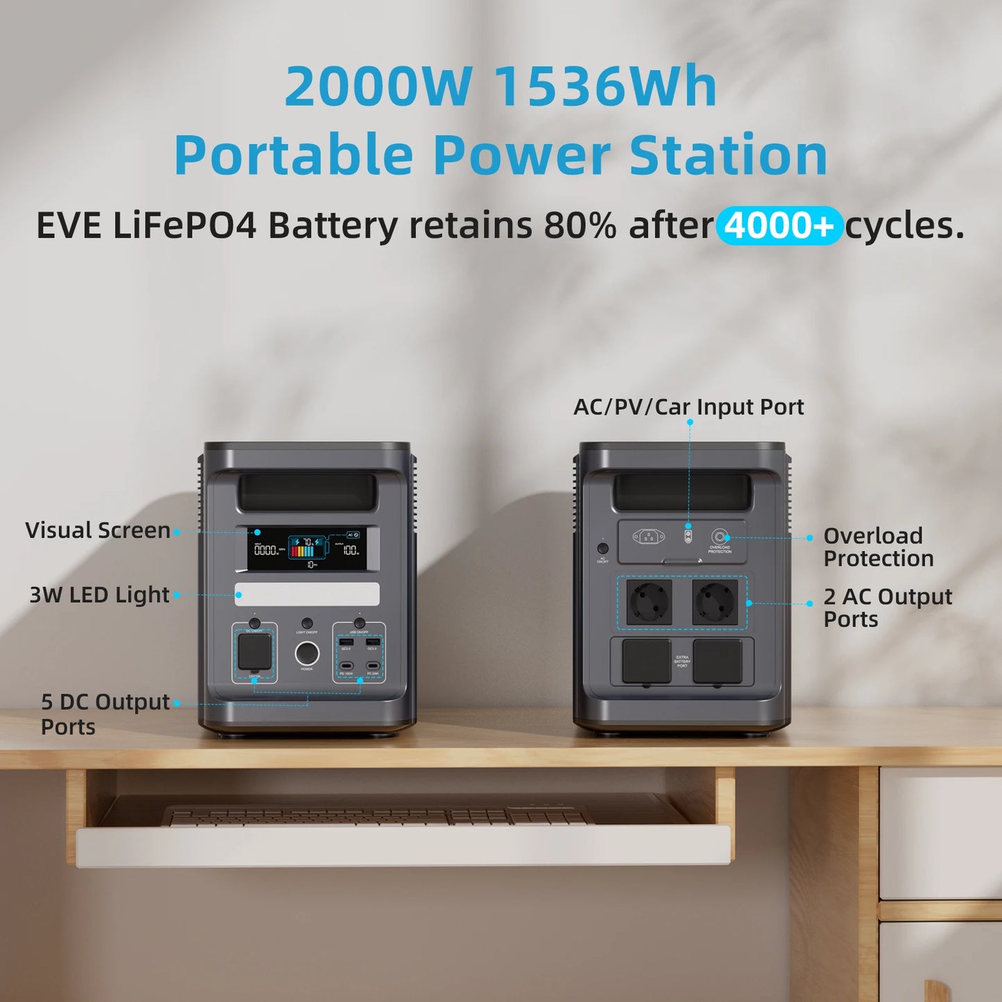 ABOK Ark2000 Estación de energía portátil 2000W 1536Wh LiFePO4 Batería Generador solar Banco de energía Carga rápida para el hogar, RV, Camping