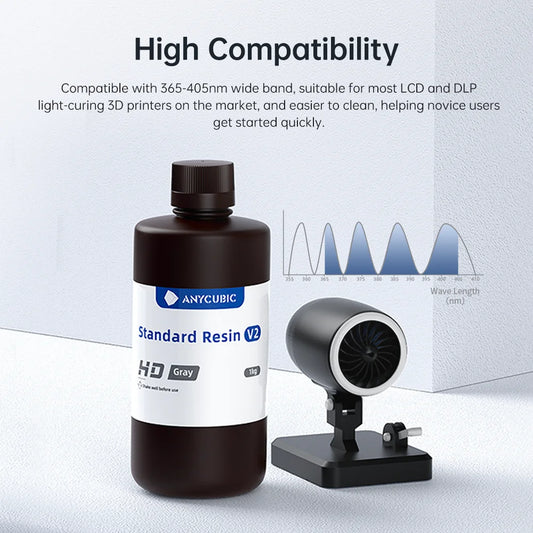 20kg ANYCUBIC 405nm resina estándar UV V2 para impresora 3D Photon