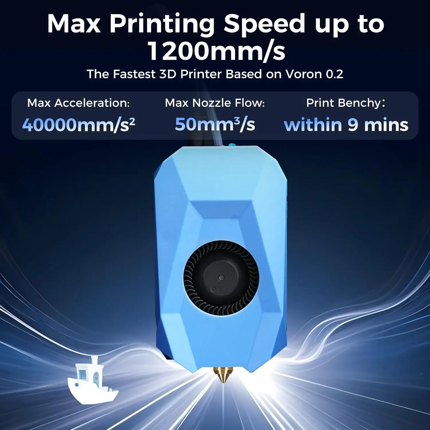 Impresora 3D Sovol Zero, 1200 mm/s de alta velocidad   Impresora 3D CoreXY con escaneo de peluche y detección de presión