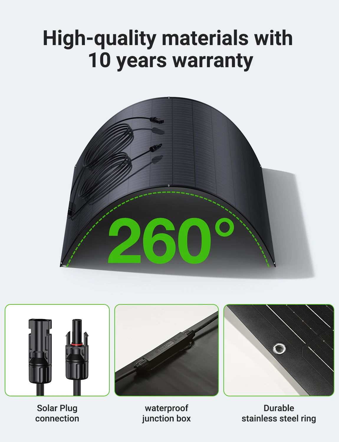 ¡NUEVO! Kit de panel solar flexible de 480 W / 960 W (2 × 240 W / 4 × 240 W), superficie ETF monocristalina, resistente al IP67, sistema de balcón para reloj