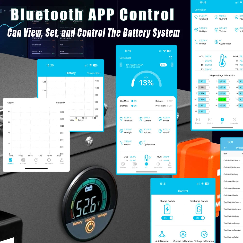 24V 100Ah 200Ah 300Ah LiFePO4 batería Bluetooth BMS grado A 6000 + ciclo profundo para almacenamiento Solar en el hogar RV barco inversores PV