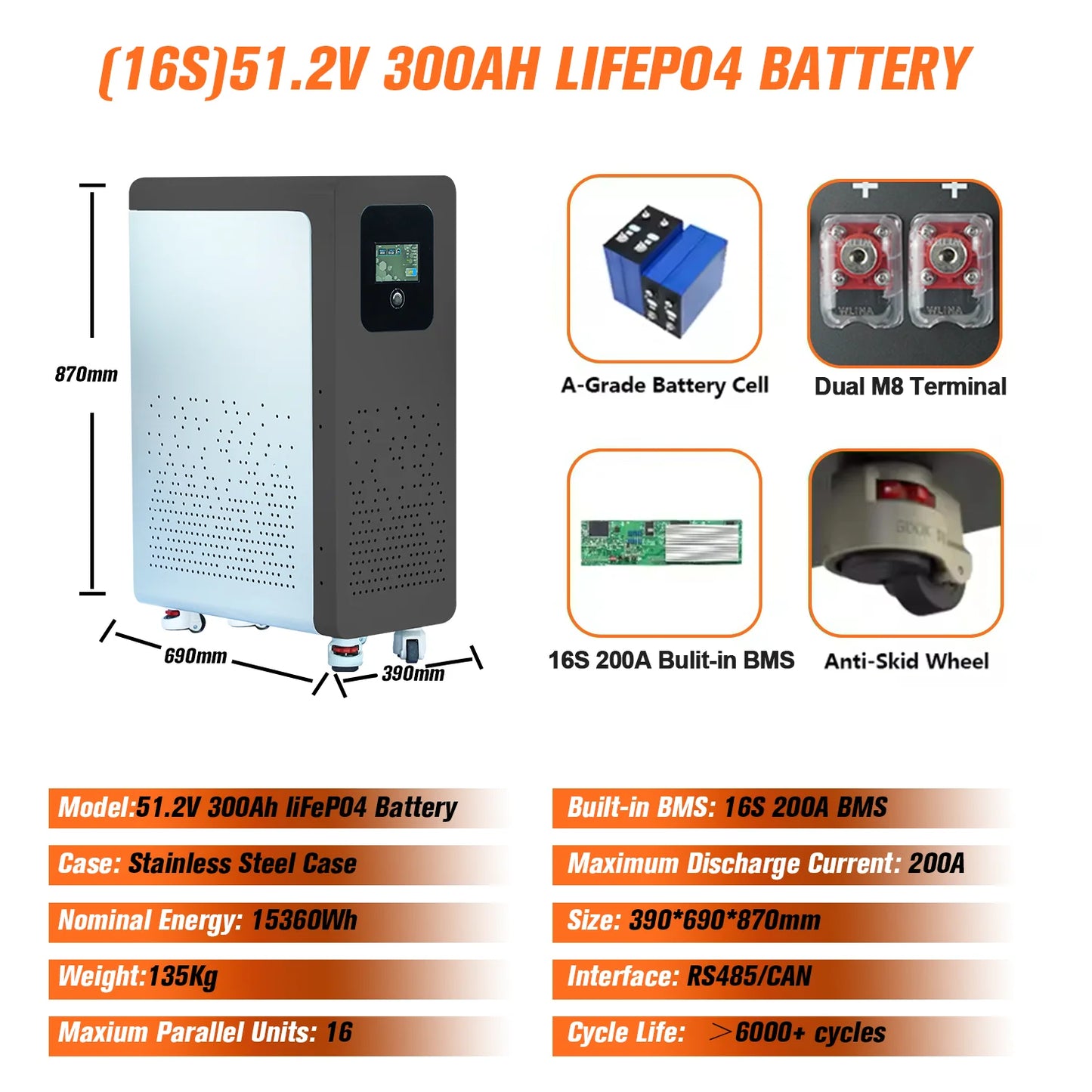 Paquete de batería de litio LiFePO4 de 48V, 600Ah, 30Kwh, 100Ah, 120Ah, 200Ah, 300Ah, BMS integrado de 200A, 6000 + de ciclo para sistema Solar, Stock UE PL