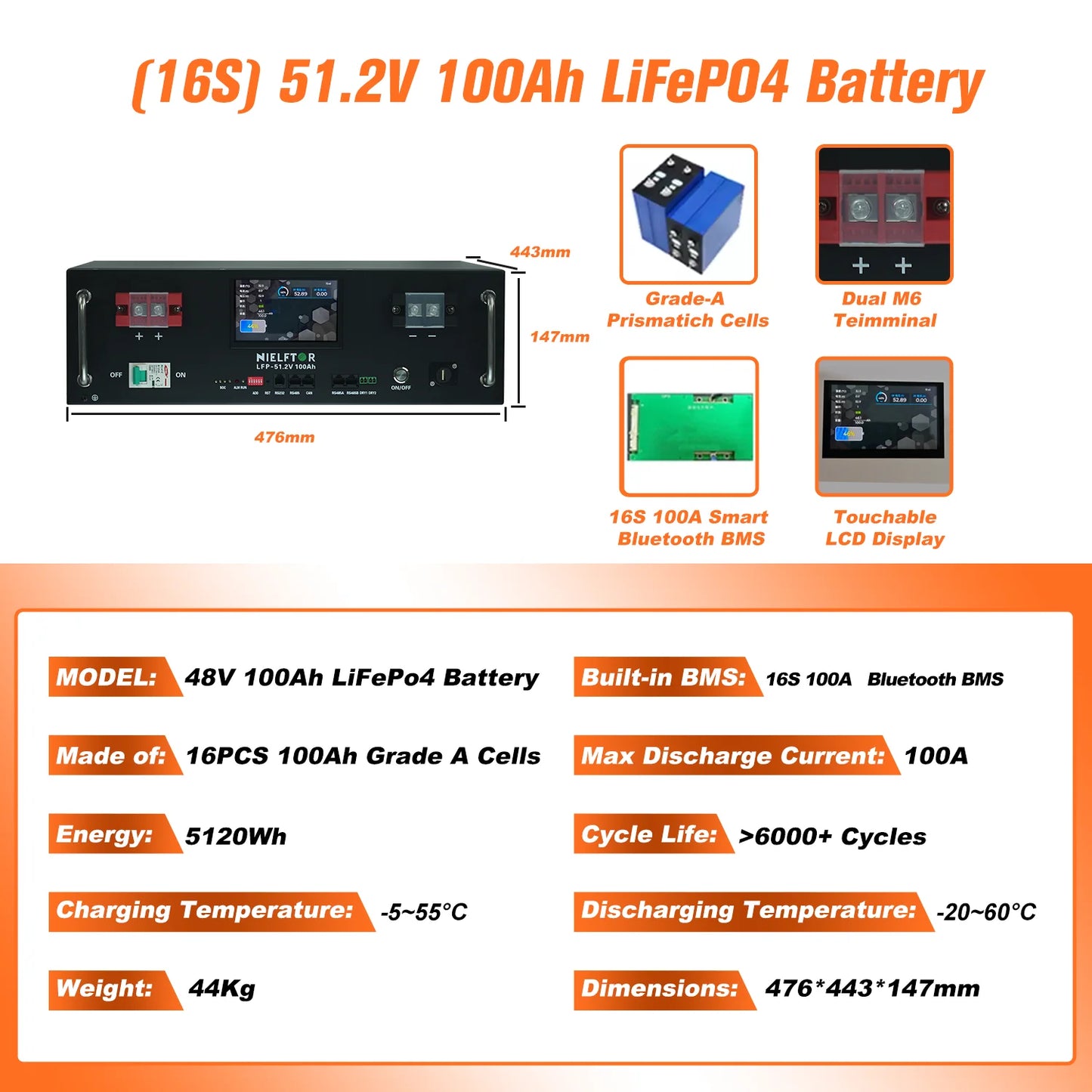 Paquete de batería de litio LiFePO4 de 48V, 600Ah, 30Kwh, 100Ah, 120Ah, 200Ah, 300Ah, BMS integrado de 200A, 6000 + de ciclo para sistema Solar, Stock UE PL