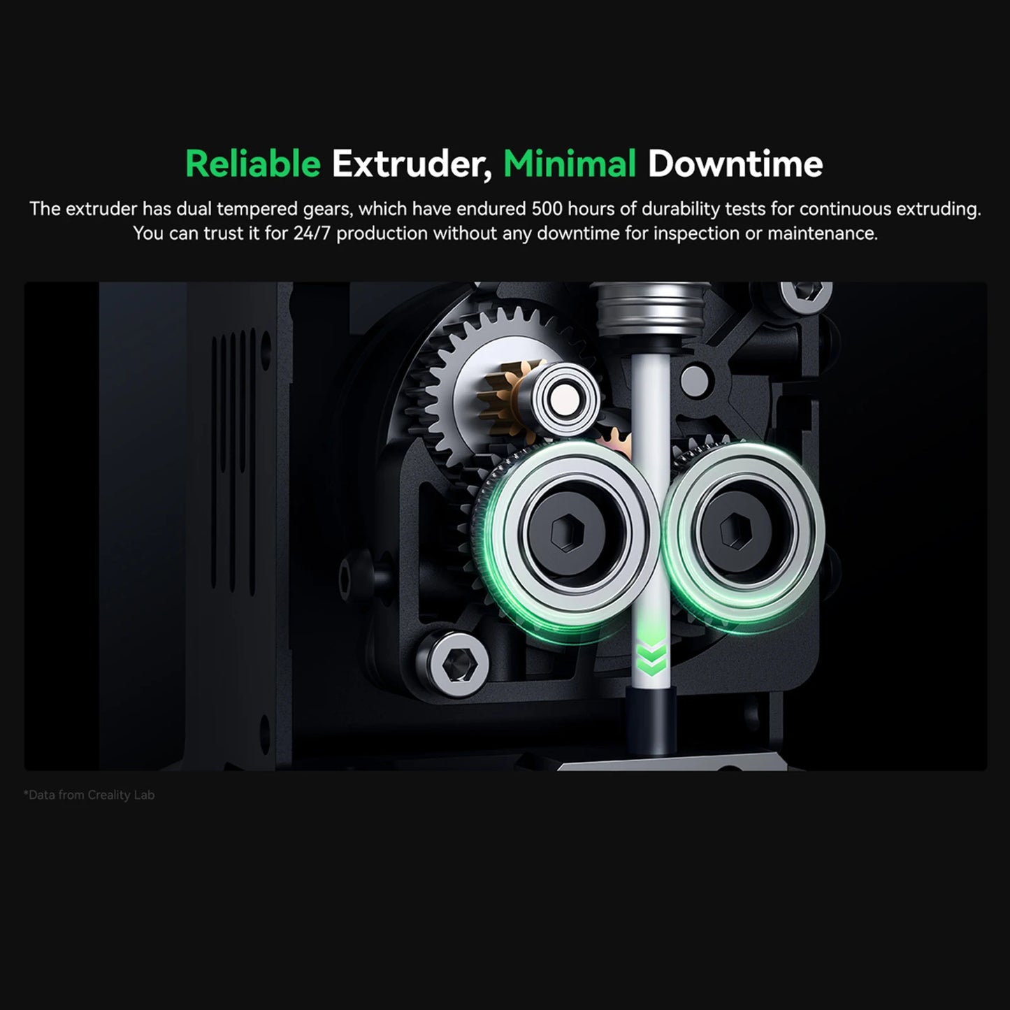 Nueva impresora 3D Creality Ender 5 Max pantalla táctil a Color de 4,3 pulgadas nivelación automática de 36 puntos para filamentos de 1,75mm Hyper PLA/PL EU