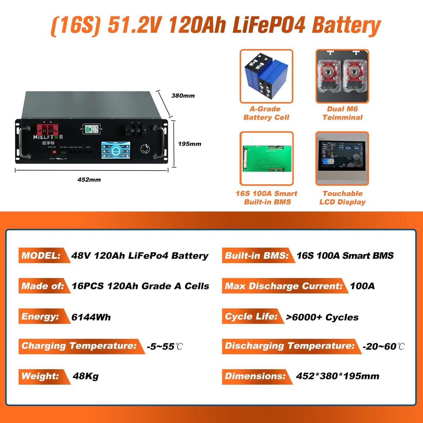 Paquete de batería de litio LiFePO4 de 48V, 600Ah, 30Kwh, 100Ah, 120Ah, 200Ah, 300Ah, BMS integrado de 200A, 6000 + de ciclo para sistema Solar, Stock UE PL