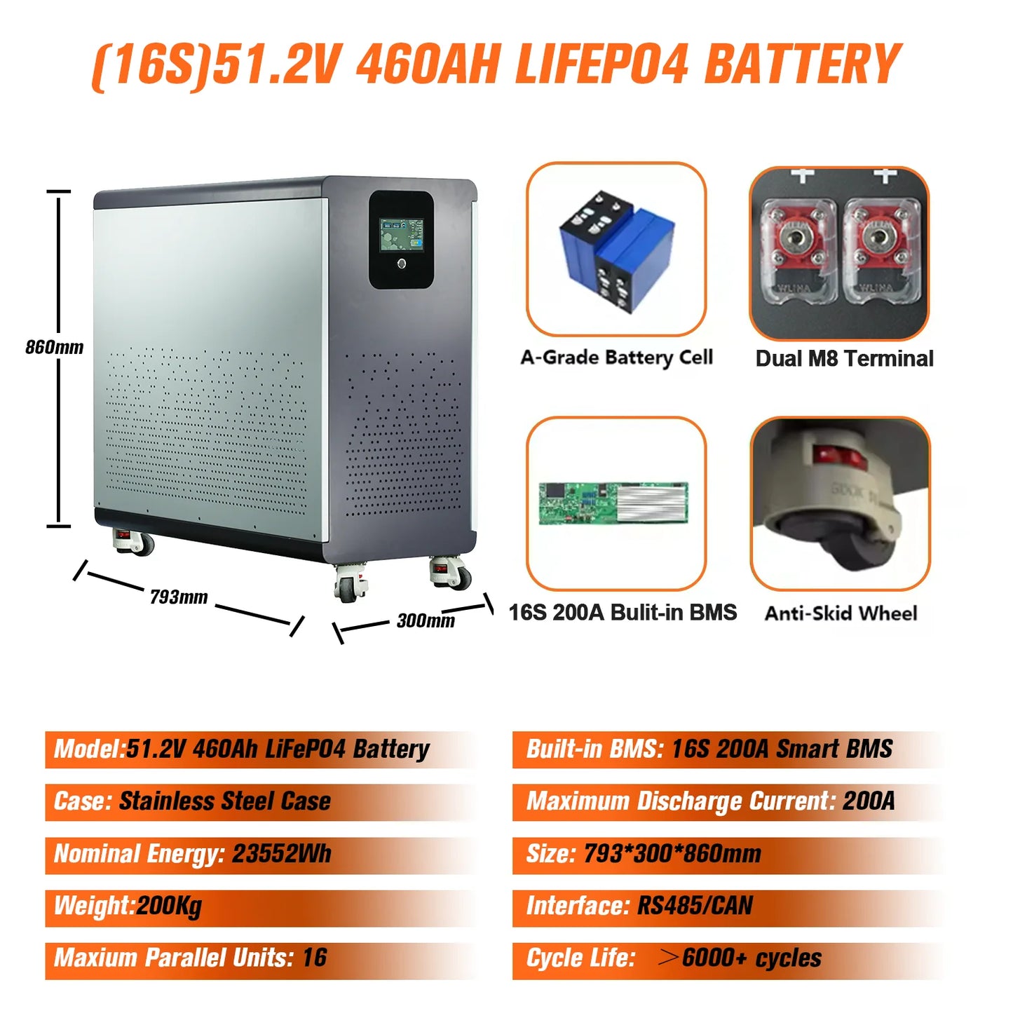 Paquete de batería de litio LiFePO4 de 48V, 600Ah, 30Kwh, 100Ah, 120Ah, 200Ah, 300Ah, BMS integrado de 200A, 6000 + de ciclo para sistema Solar, Stock UE PL