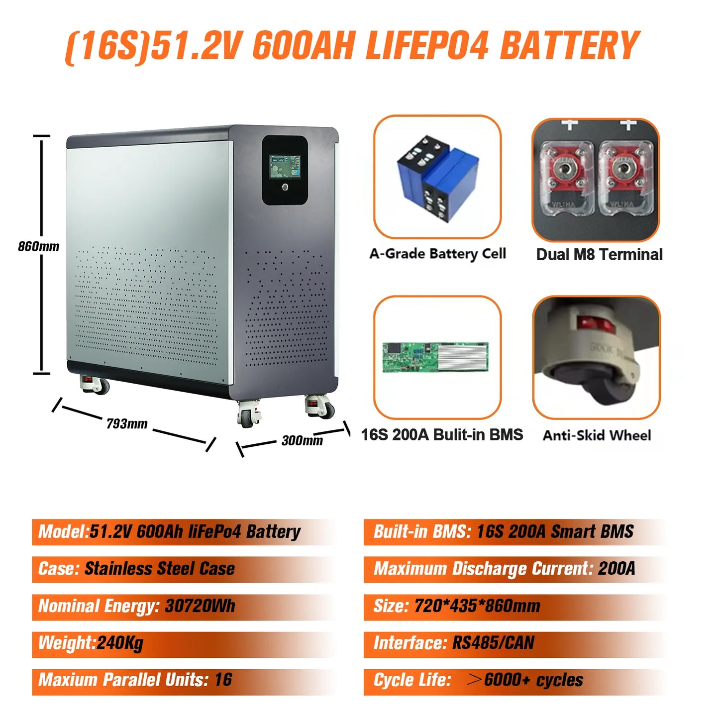 Paquete de batería de litio LiFePO4 de 48V, 600Ah, 30Kwh, 100Ah, 120Ah, 200Ah, 300Ah, BMS integrado de 200A, 6000 + de ciclo para sistema Solar, Stock UE PL