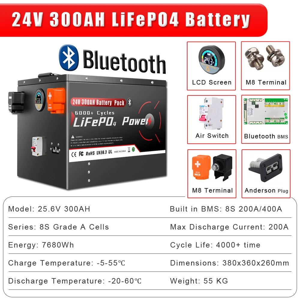 24V 100Ah 200Ah 300Ah LiFePO4 batería Bluetooth BMS grado A 6000 + ciclo profundo para almacenamiento Solar en el hogar RV barco inversores PV