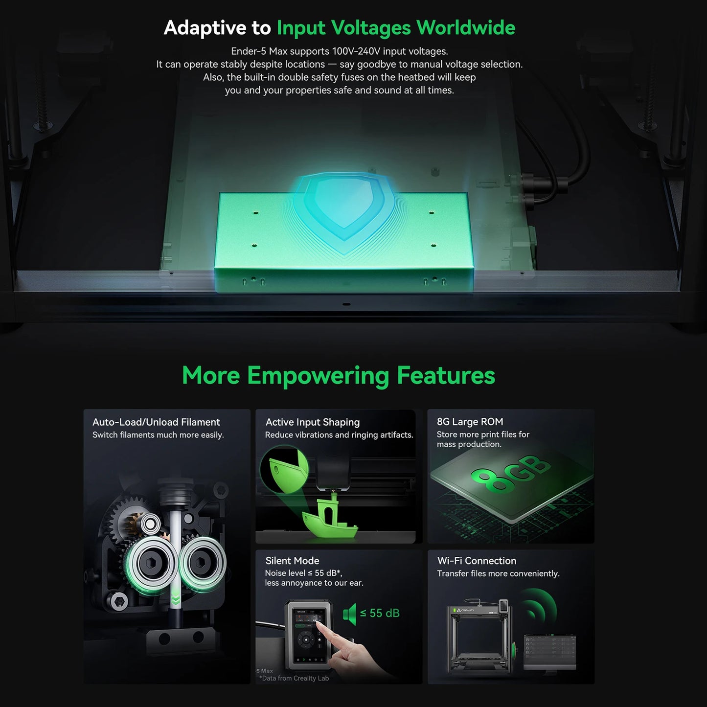 Nueva impresora 3D Creality Ender 5 Max pantalla táctil a Color de 4,3 pulgadas nivelación automática de 36 puntos para filamentos de 1,75mm Hyper PLA/PL EU