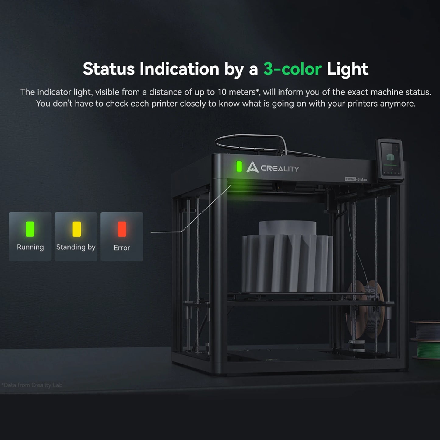 Nueva impresora 3D Creality Ender 5 Max pantalla táctil a Color de 4,3 pulgadas nivelación automática de 36 puntos para filamentos de 1,75mm Hyper PLA/PL EU