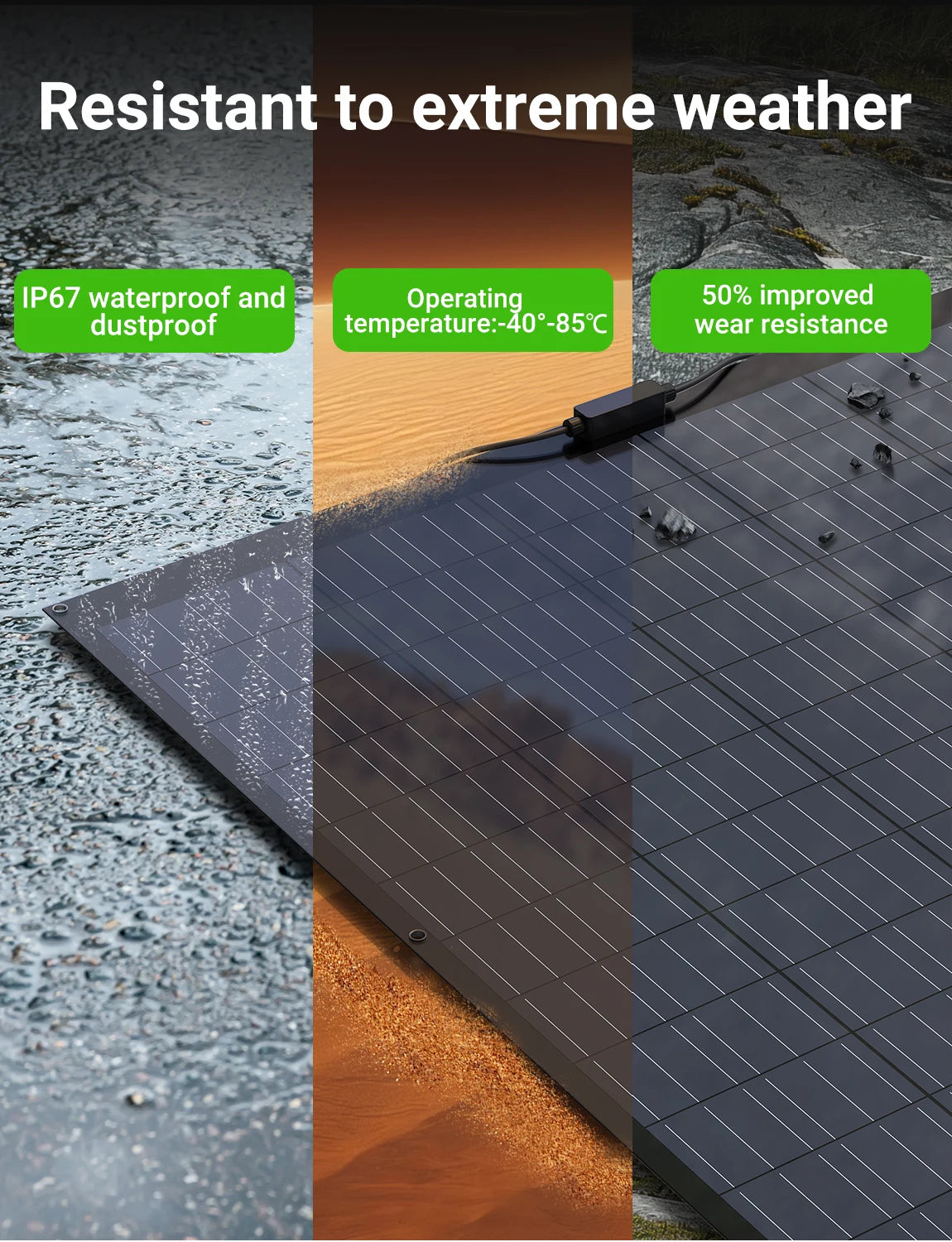 ¡NUEVO! Kit de panel solar flexible de 480 W / 960 W (2 × 240 W / 4 × 240 W), superficie ETF monocristalina, resistente al IP67, sistema de balcón para reloj