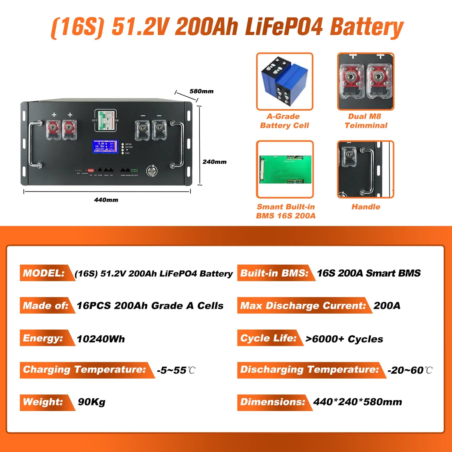 Paquete de batería de litio LiFePO4 de 48V, 600Ah, 30Kwh, 100Ah, 120Ah, 200Ah, 300Ah, BMS integrado de 200A, 6000 + de ciclo para sistema Solar, Stock UE PL