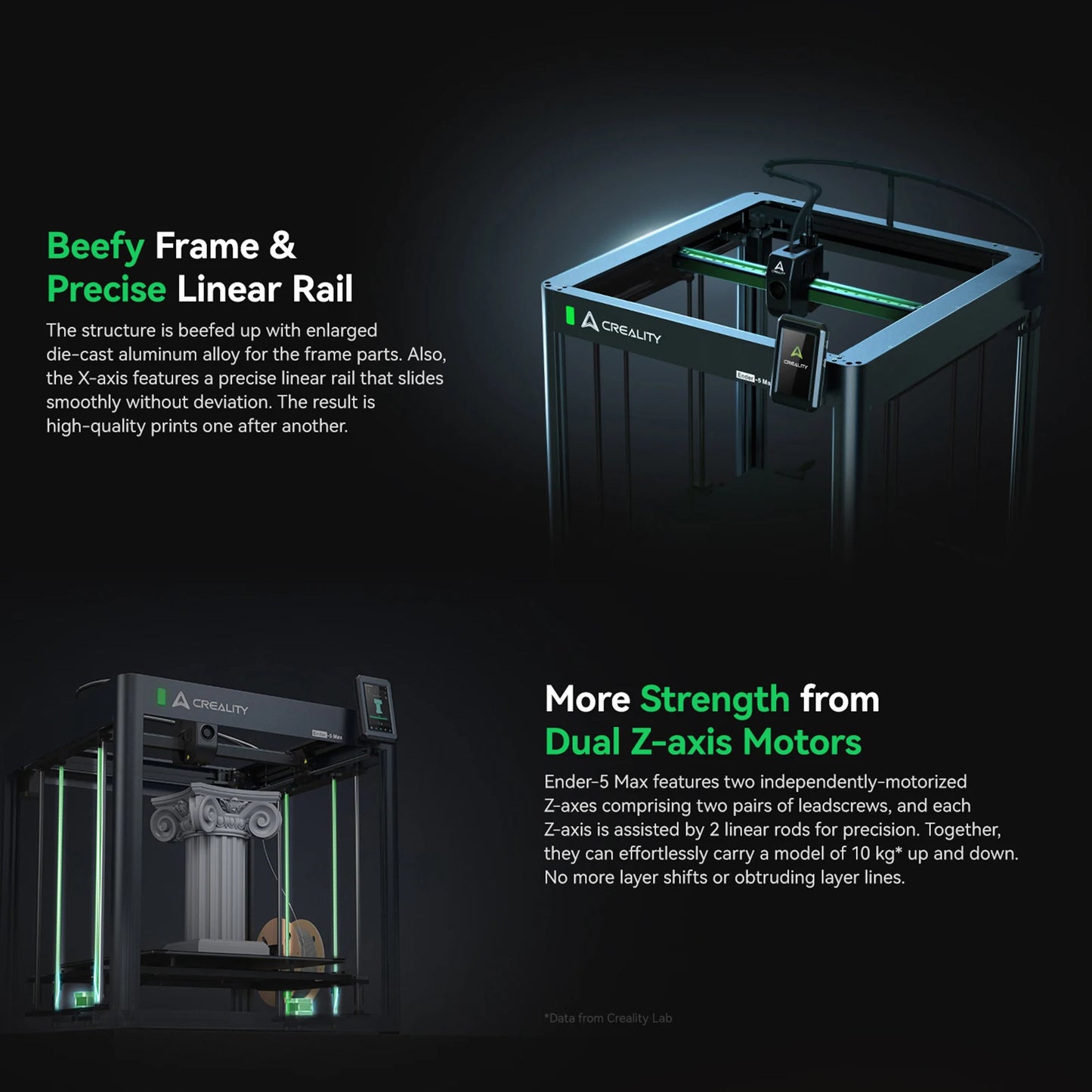 Nueva impresora 3D Creality Ender 5 Max pantalla táctil a Color de 4,3 pulgadas nivelación automática de 36 puntos para filamentos de 1,75mm Hyper PLA/PL EU