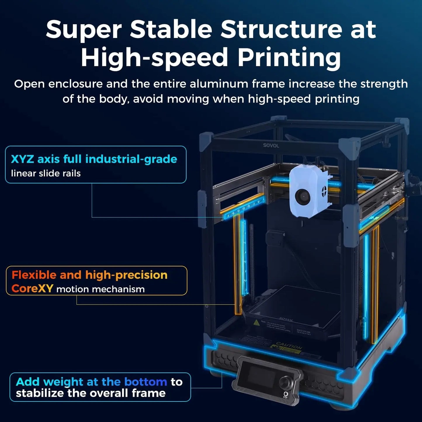 Impresora 3D Sovol Zero, 1200 mm/s de alta velocidad   Impresora 3D CoreXY con escaneo de peluche y detección de presión