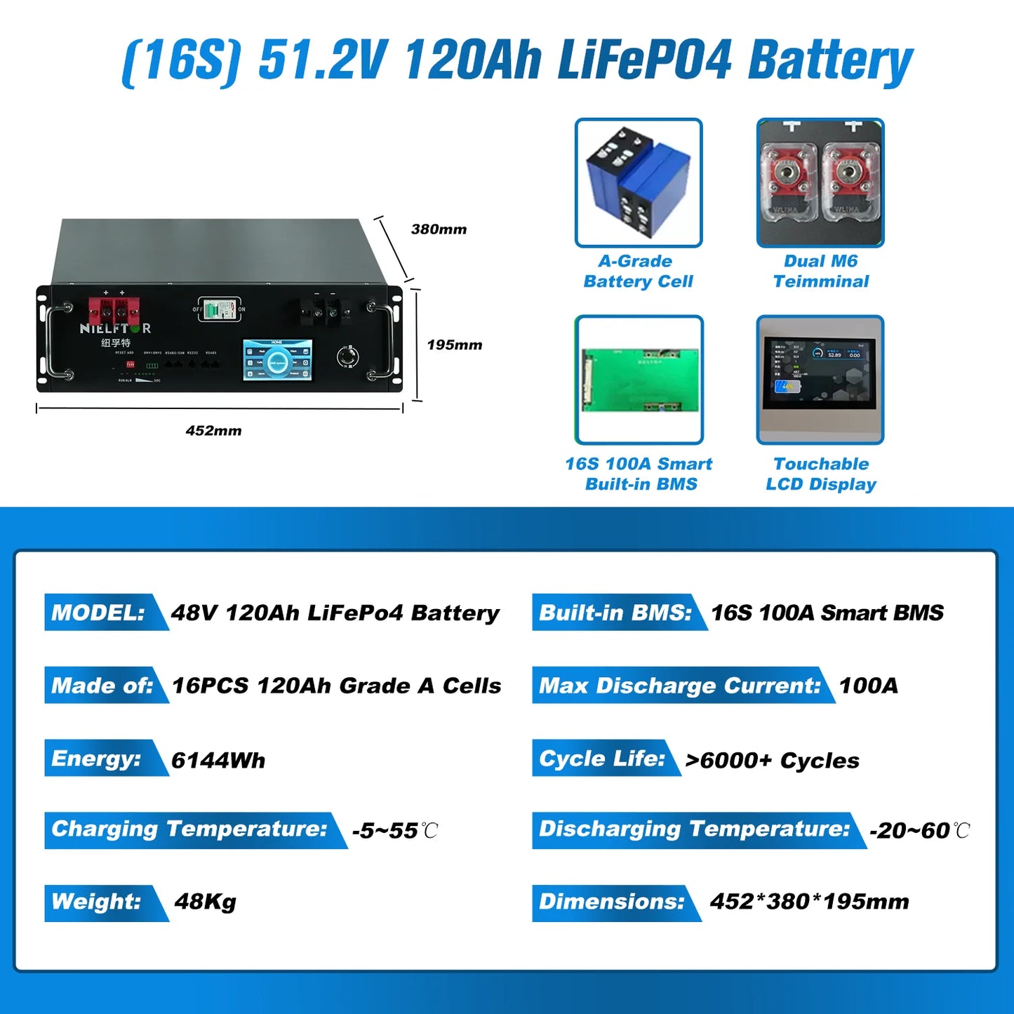 Batería de litio LiFePO4 de 48V, 100Ah, 120Ah, 200Ah, 300Ah, 600Ah, células de grado A, más de 6000 ciclos, batería de 51,2 V para Solar PL, Stock de la UE