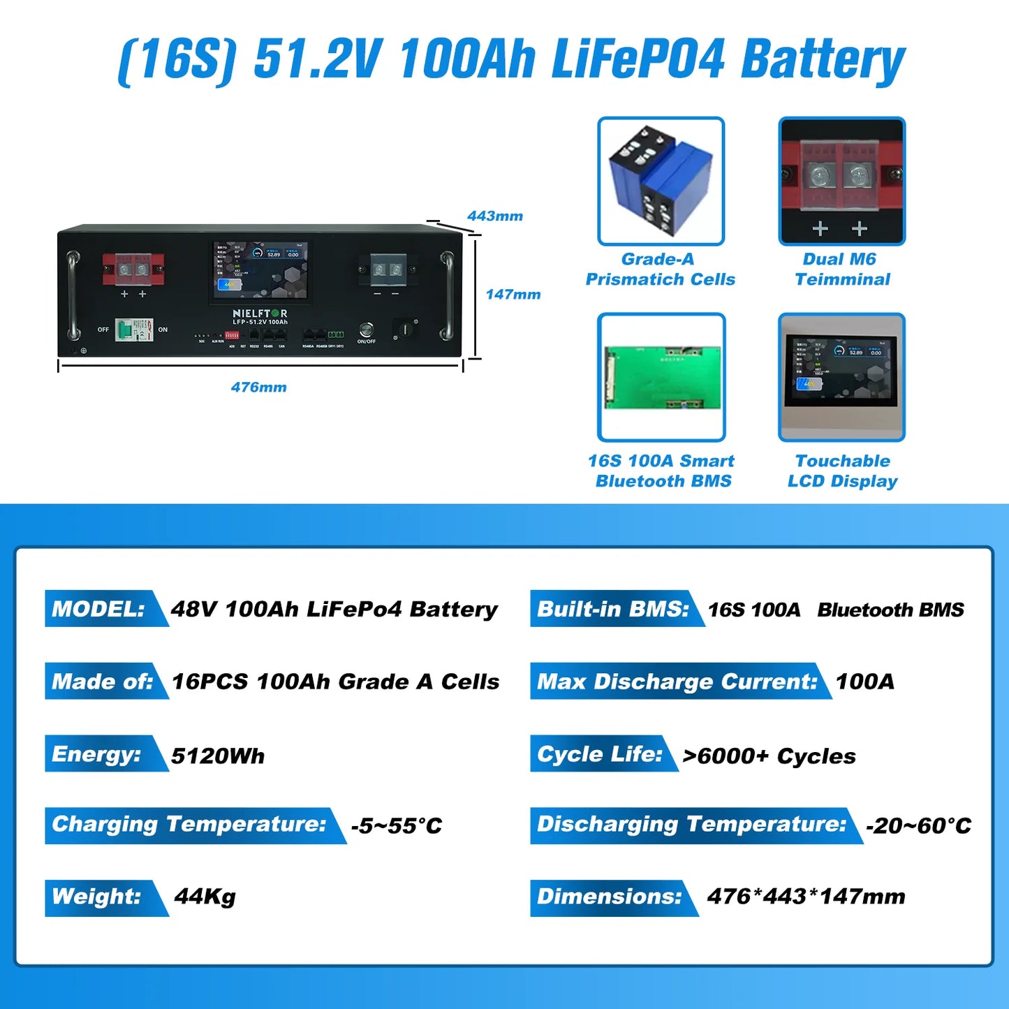 Batería de litio LiFePO4 de 48V, 100Ah, 120Ah, 200Ah, 300Ah, 600Ah, células de grado A, más de 6000 ciclos, batería de 51,2 V para Solar PL, Stock de la UE