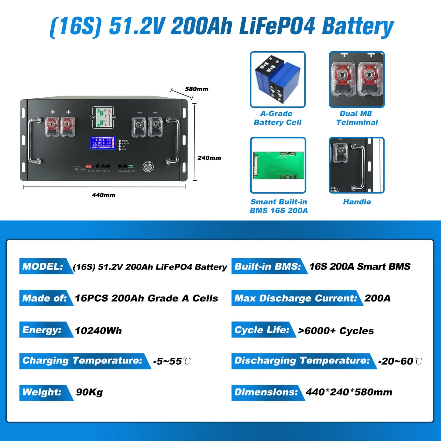 Batería de litio LiFePO4 de 48V, 100Ah, 120Ah, 200Ah, 300Ah, 600Ah, células de grado A, más de 6000 ciclos, batería de 51,2 V para Solar PL, Stock de la UE