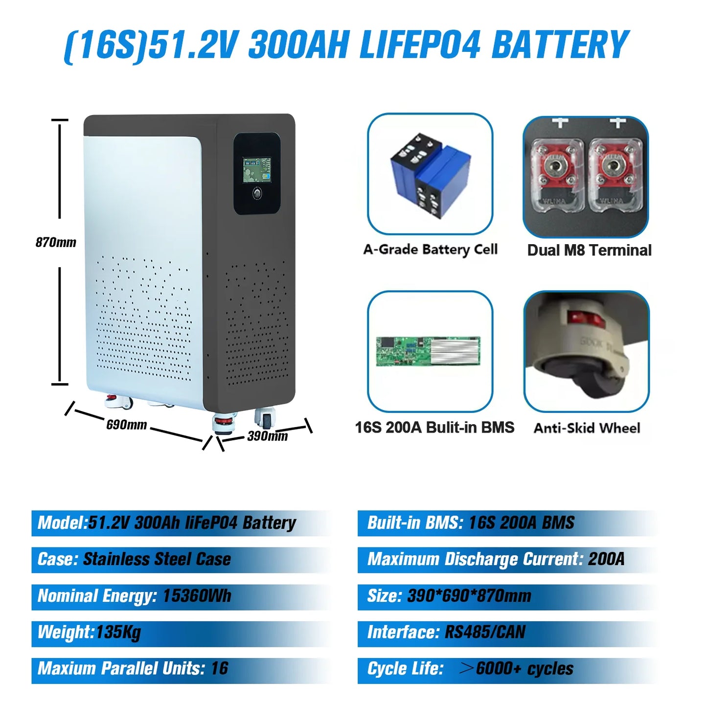 Batería de litio LiFePO4 de 48V, 100Ah, 120Ah, 200Ah, 300Ah, 600Ah, células de grado A, más de 6000 ciclos, batería de 51,2 V para Solar PL, Stock de la UE