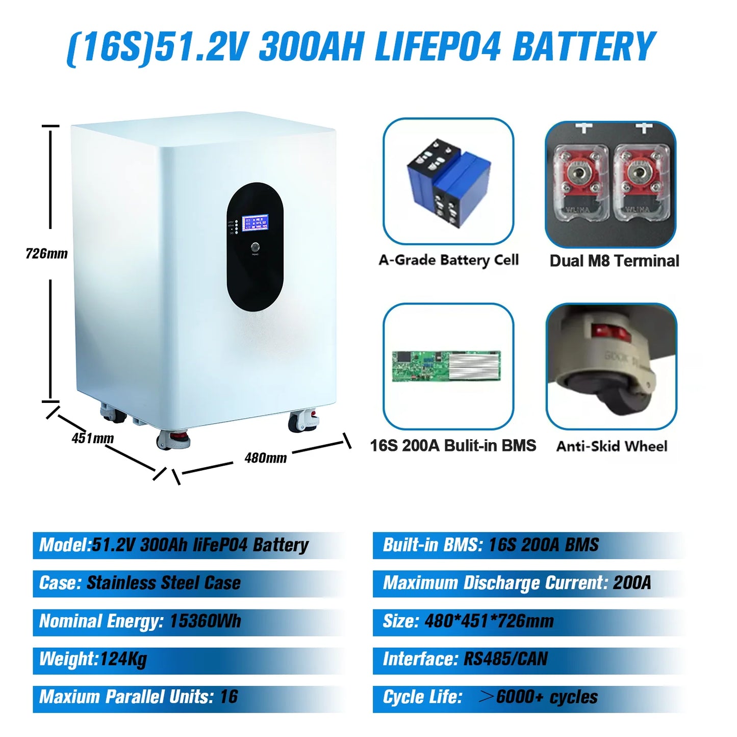 Batería de litio LiFePO4 de 48V, 100Ah, 120Ah, 200Ah, 300Ah, 600Ah, células de grado A, más de 6000 ciclos, batería de 51,2 V para Solar PL, Stock de la UE
