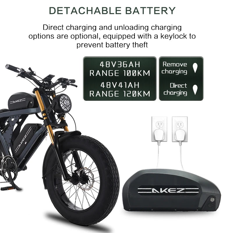 Bicicleta eléctrica Retro Fatbike para adultos 1500w 2 baterías 48V 36AH 41AH bicicleta eléctrica de montaña de 20 pulgadas para hombres batería extraíble