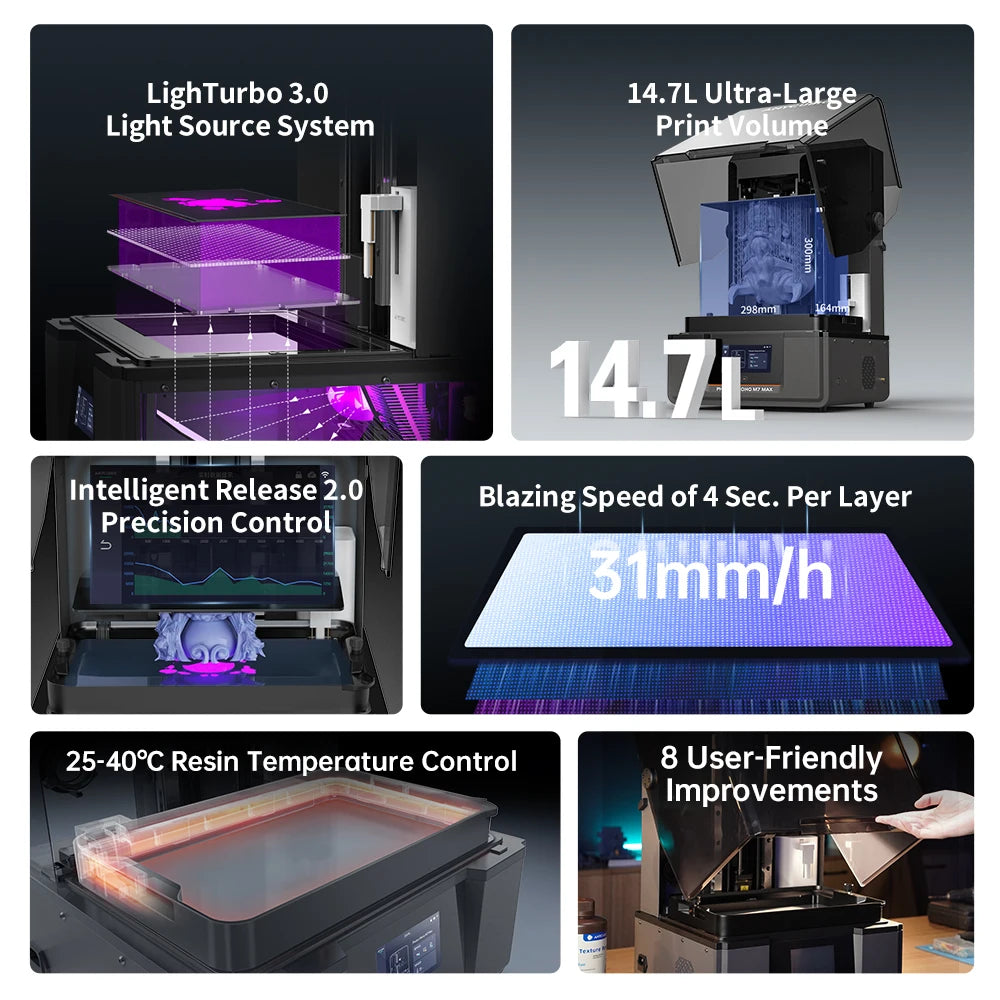 ANYCUBIC Photon Mono M7 Max AE Version Impresora 3D Mono LCD 7K, 14,7l, volumen de impresión Ultra grande, resina LCD, COB + fuente de luz