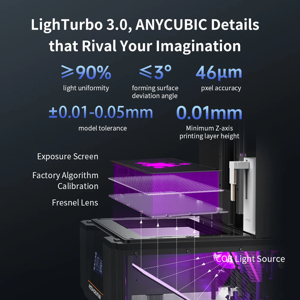 ANYCUBIC Photon Mono M7 Max AE Version Impresora 3D Mono LCD 7K, 14,7l, volumen de impresión Ultra grande, resina LCD, COB + fuente de luz