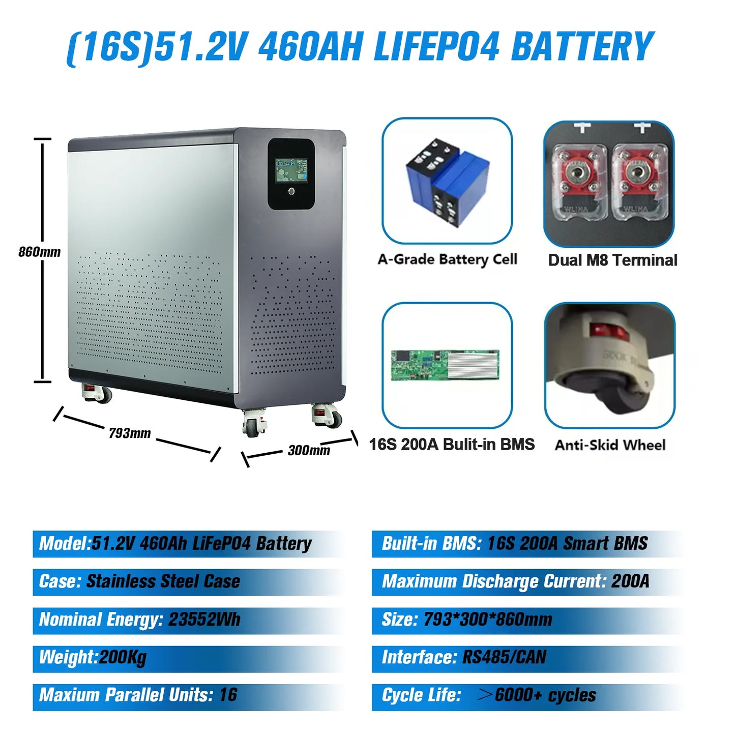 Batería de litio LiFePO4 de 48V, 100Ah, 120Ah, 200Ah, 300Ah, 600Ah, células de grado A, más de 6000 ciclos, batería de 51,2 V para Solar PL, Stock de la UE